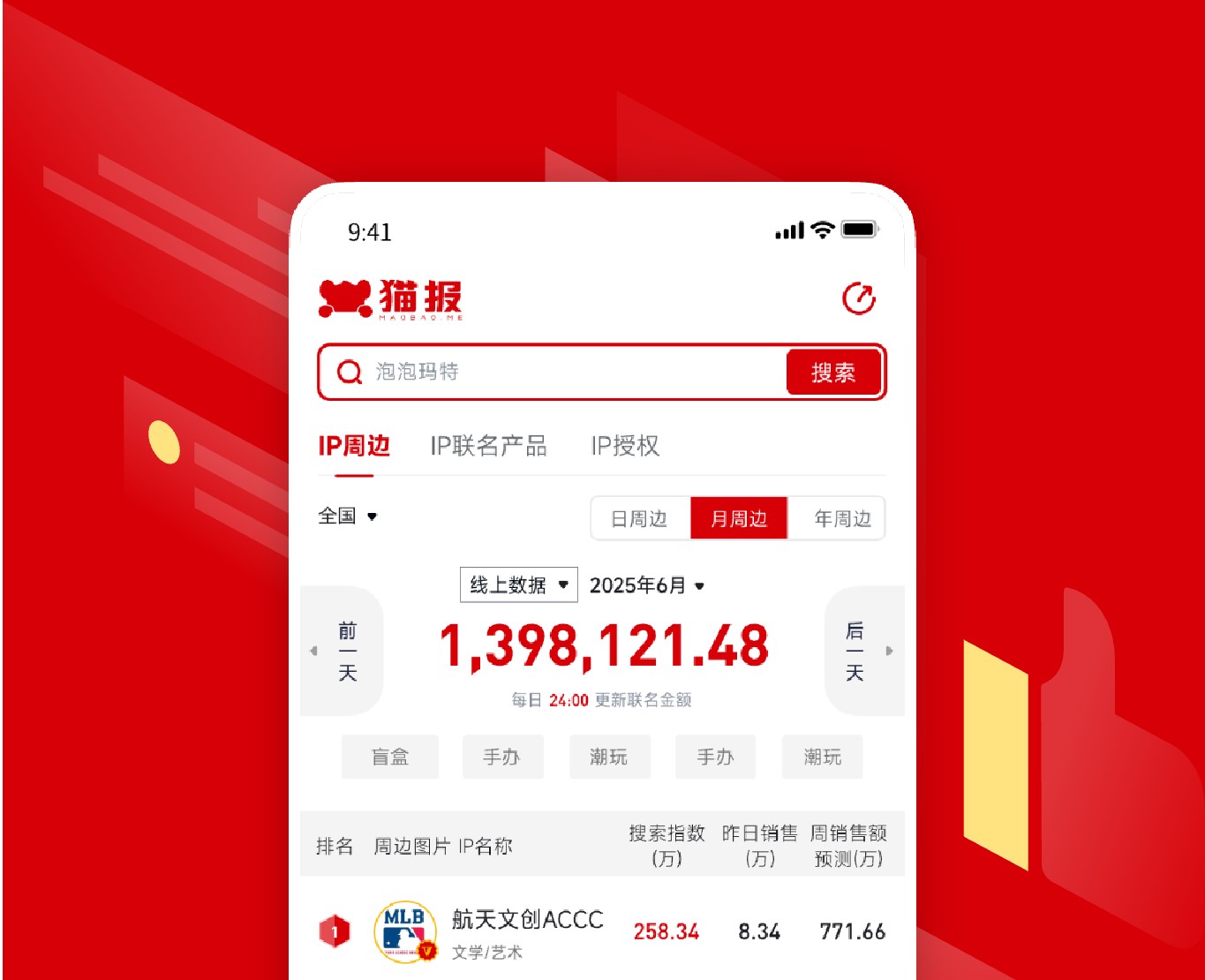 貓報(bào)APP-商業(yè)IP數(shù)據(jù)分析平臺(tái)|一網(wǎng)天行-網(wǎng)站建設(shè)小程序APP系統(tǒng)軟件開(kāi)發(fā)公司 貓報(bào)APP-商業(yè)IP數(shù)據(jù)分析平臺(tái)|一網(wǎng)天行-網(wǎng)站建設(shè)小程序APP系統(tǒng)軟件開(kāi)發(fā)公司